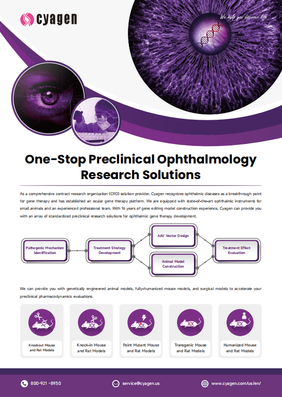 cyagen Preclinical Ophthalmology Research Solutions