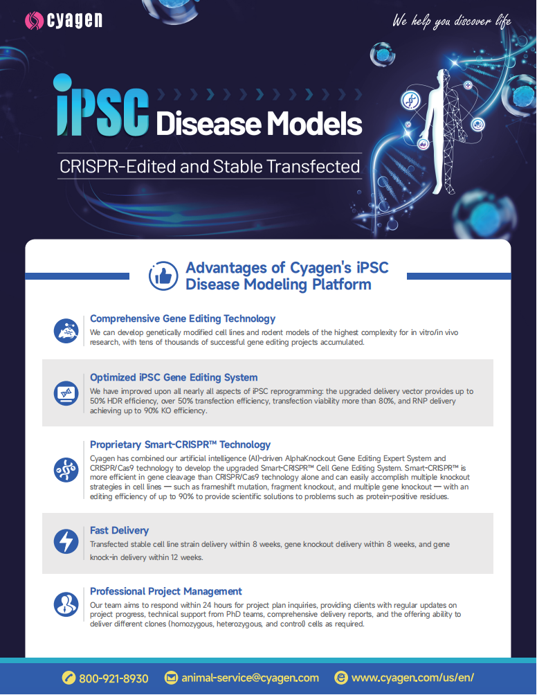 cyagen iPSC Disease Models CRISPR_Edited and Stable Transfected